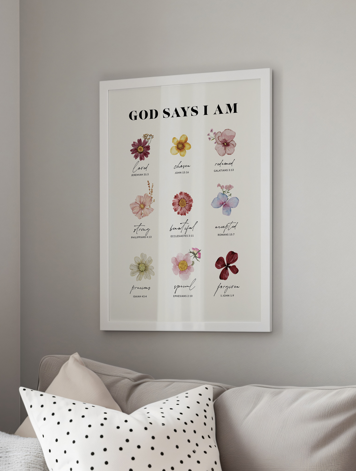 POSTER GOD SAYS I AM
